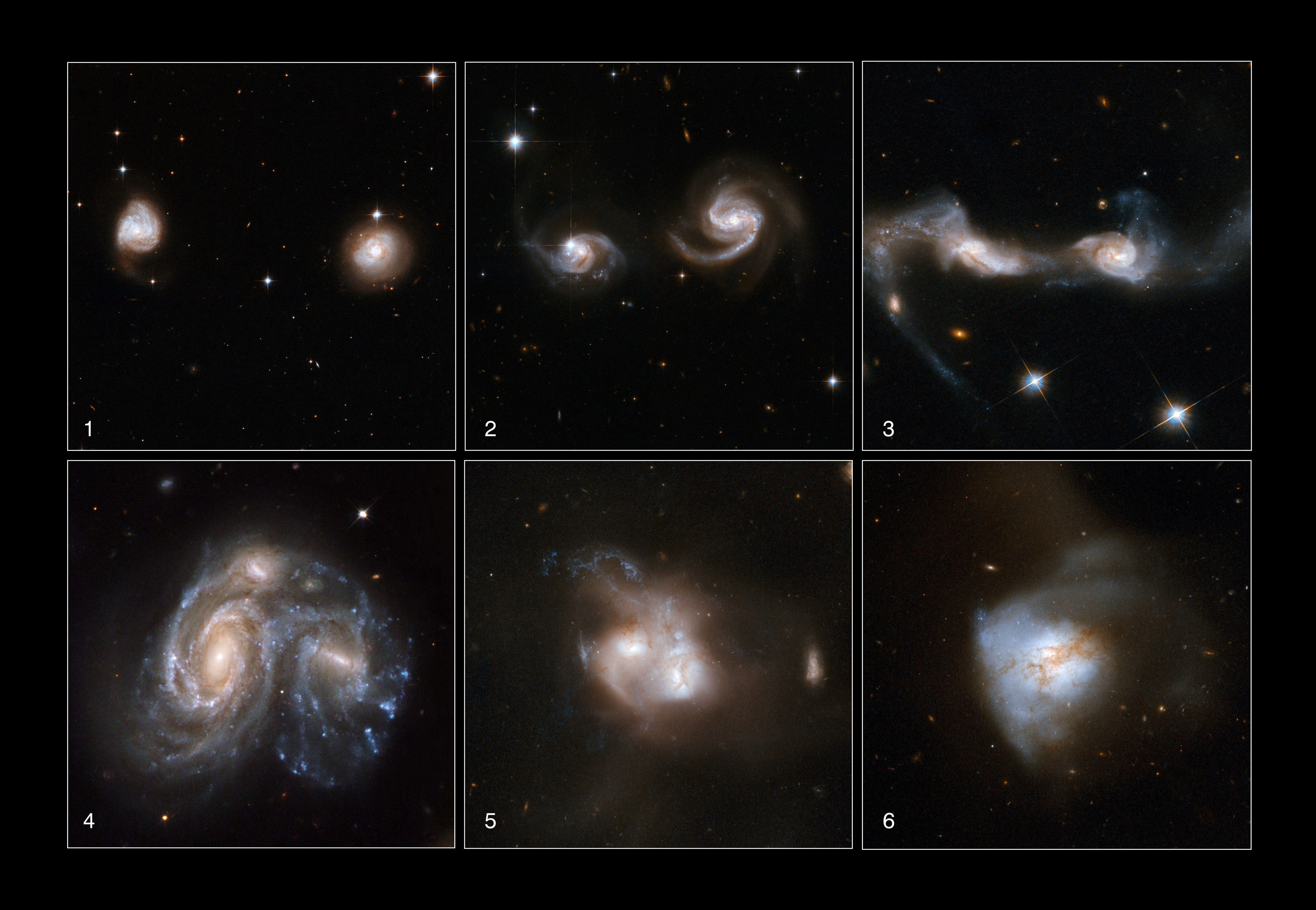six panel figure depicting different galaxy merger stages